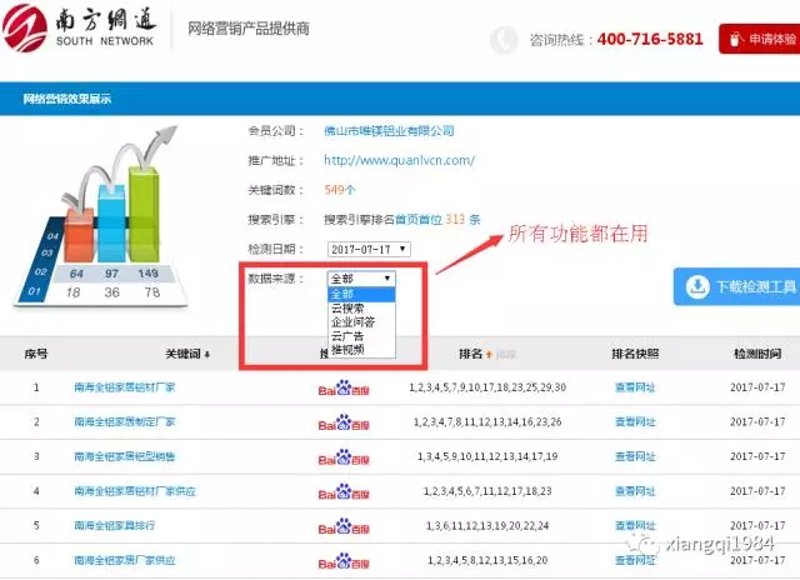 金兰云推广会员登录，如何快速上手？