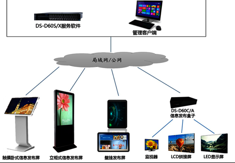 金兰云推广会员登录：如何高效利用工具实现精准营销？
